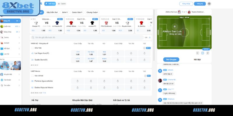 Ưu điểm nổi bật của game Bóng Rổ tại 8XBET